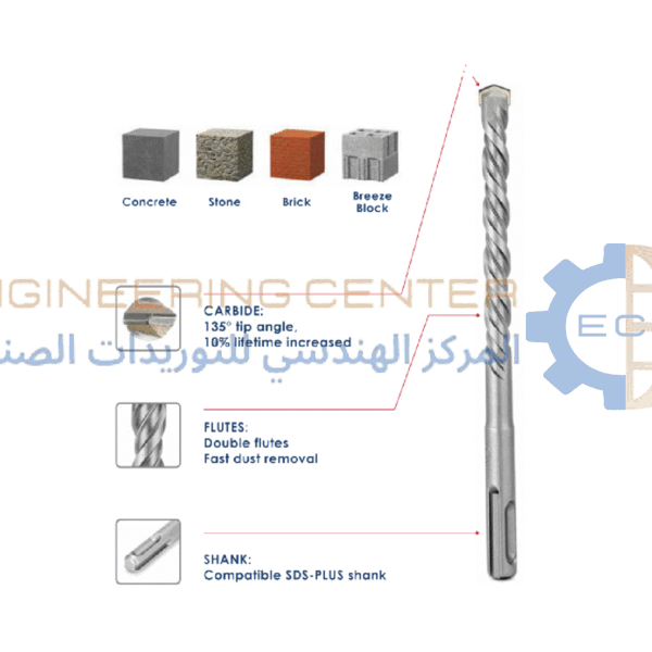 بنطة هيلتي بلس 8 × 110 مم بوش